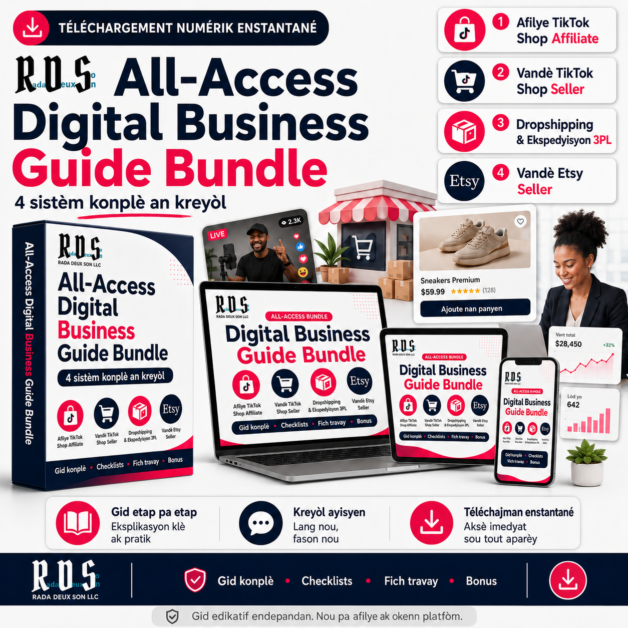 RDS All-Access Digital Business Guide Bundle | Haitian Creole