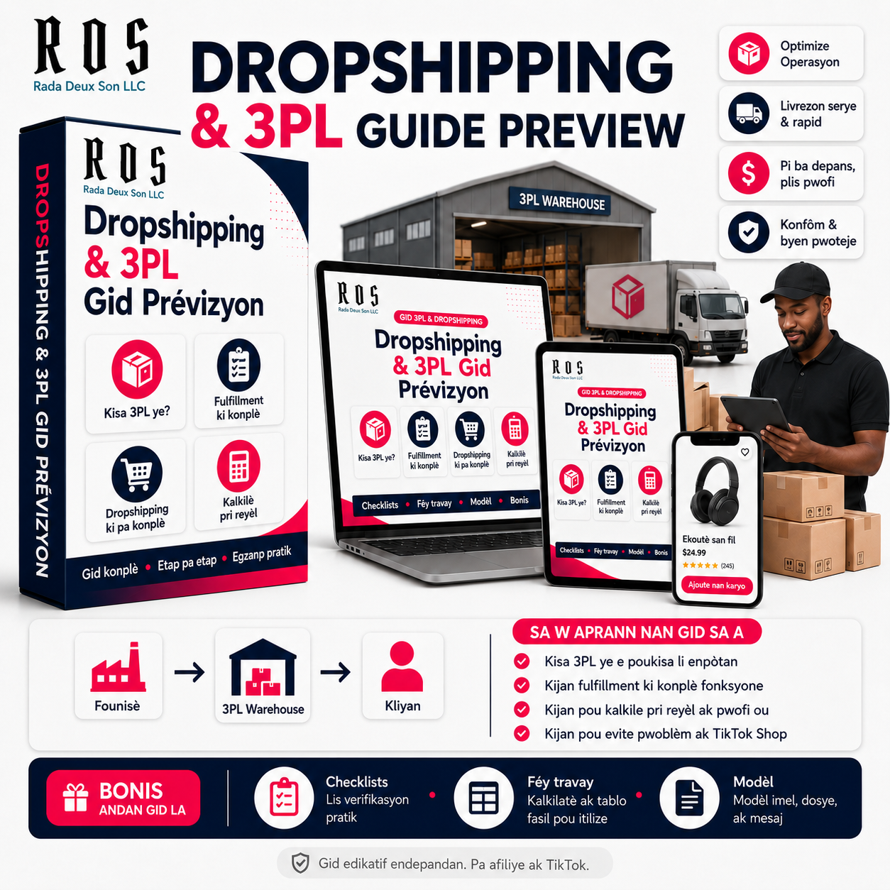 RDS All-Access Digital Business Guide Bundle | Haitian Creole